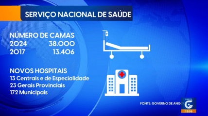 Girassol Jornal edição de 12.07.24 - Rede Girassol